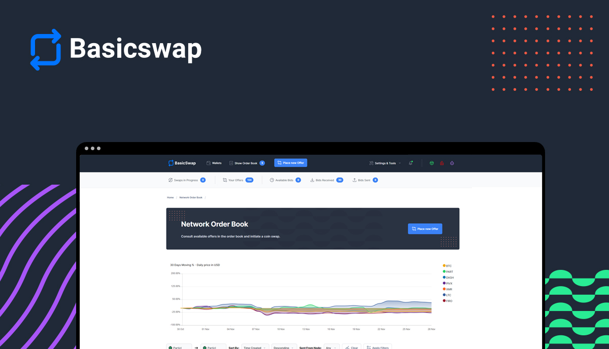 BasicswapDEX Preview